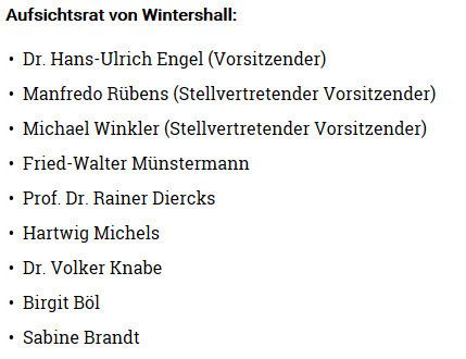 Der Aufsichtsrat von Wintershall. (PROCESS)