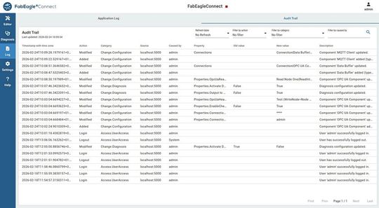Die neue Audit-Trail-Funktion ermöglicht eine zentrale Protokollierung aller sicherheits- und konfigurationsrelevanter Ereignisse innerhalb der Applikation. (Bild:  Kontron)