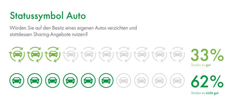  (Deutscher Mobilitätspreis)