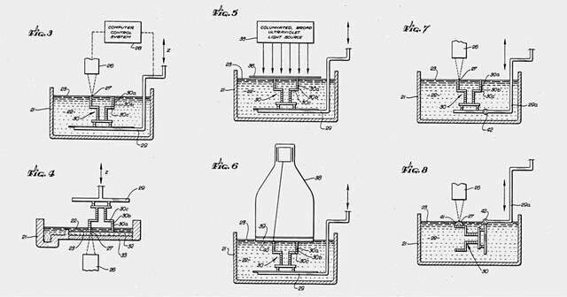 Das Patent von Hull wurde schließlich 1986 bewilligt. (3D-Systems)