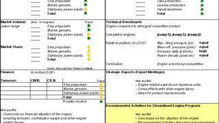 Bild 1: Muster einer Engine Scorecard. (Archiv: Vogel Business Media)