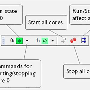 Bild 1: Multicore-Debug-Steuerung mit unabhängigen Start/Stop-Optionen (IAR Systems)
