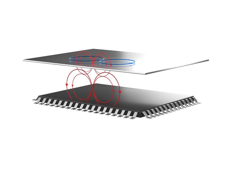 Bild 2: Durch die Metallschicht werden elektromagnetische Störungen zwar gedämpft, aber sie lösen Wirbelströme aus, die zu Streufeldern führen. (Bild: Würth Elektronik)