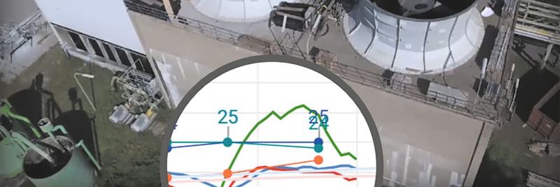 Ziel des Projekts ist zunächst eine umfassende Datenanalyse, um optimierte Betriebsfahrweisen zu erreichen. Ziel des Projekts ist zunächst eine umfassende Datenanalyse, um optimierte Betriebsfahrweisen zu erreichen.