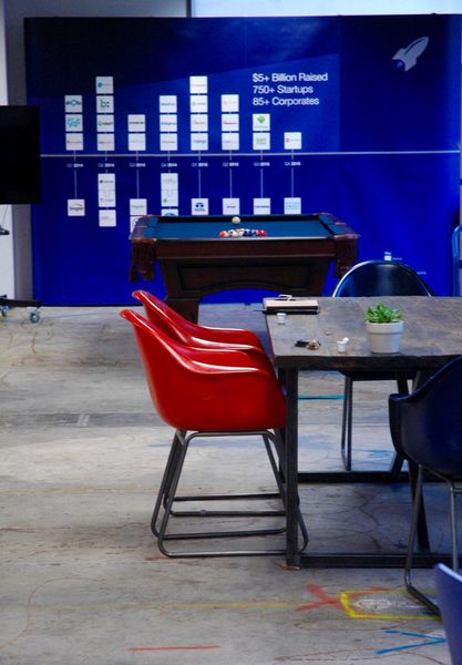 Das OpenIO-Office in San Francisco. (Tina Billo)