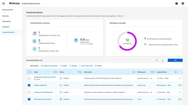 Über die Konsole der AI Data Engine können Regeln für die Guardrail-Funktion definiert werden, die Festlegen, wie und welche Daten für KI-Anwendungen genutzt werden.  (Bild: NetApp)