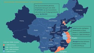 Der Mindestlohn in China unterscheidet sich von Region zu Region. (Bild: Asia Waypoint für MM Maschinenmarkt)