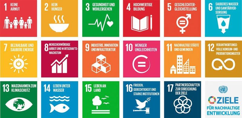 Im September 2015 wurde in New York die „Agenda 2030 für nachhaltige Entwicklung“ verabschiedet. Industrie- und Entwicklungsländer sollen künftig ihr Handeln an 17 Zielen für nachhaltige Entwicklung (Sustainable Development Goals/SDGs) ausrichten. (UN)
