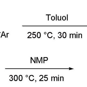 Abb. 2: Hochtemperatur-Reaktionen im Monowave 300 