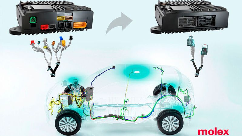 Molex has developed a new series of wire-to-wire and wire-to-board connectors that meet the growing demand for in-cable and zonal architecture applications.(Image: Molex)