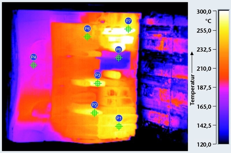 Bild 4b: Temperaturverteilung bei einem Werkzeugschieber mit konturnah temperiertem Einsatz (Punkt P5) vor (a) und nach dem Sprühen. Bei P5 wurde die Temperatur um 16,46 K gesenkt, bei den anderen Punkten um bis zu 181,97 K. (Archiv: Vogel Business Media)