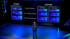 Peter de Santis, Vice President bei AWS für die globale Infrastruktur zuständig, erklärt auf seiner Keynote, welche Leistungssteigerung die neue „c6.large“-Instanz gegenüber der bisherigen „c5.large“-Instanz – beide sind mit „Graviton2“ ausgestattet - bedeutet. 