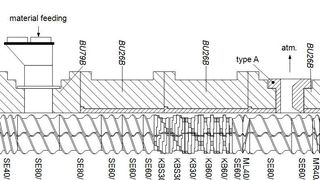 Jetzt geht's schneller rund: Burgsmüller präsentiert die neue Schneckenkonfigurations-Software „Burgsmüller-Screwcon“. Im Fokus des Programmes stehe die passgenaue Konfiguration von Schnecken- und Gehäuseelementen für Doppelschneckenextruder.  (Burgsmüller)