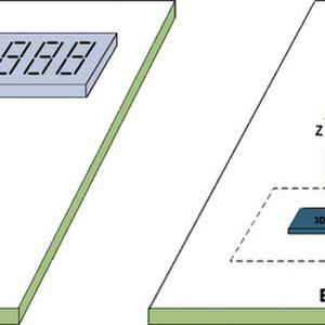 Bild 4: Der Sensorbaustein TLV493D-A1B6 ist auch für den Manipulationsschutz in intelligenten Stromzählern nutzbar.(Bild:  Infineon)