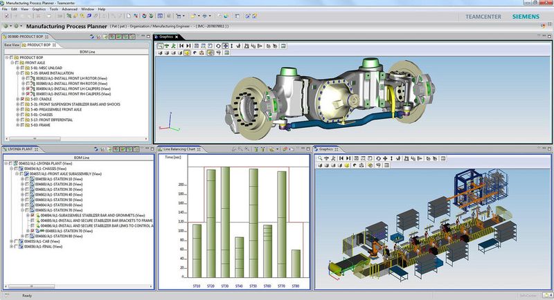 Tecnomatix 11 bietet verbesserte Funktionalitäten, mit denen Hersteller noch flexibler und effizienter ihre Prozesse für immer komplexer werdende Produkte planen können. (Bild: Siemens PLM)