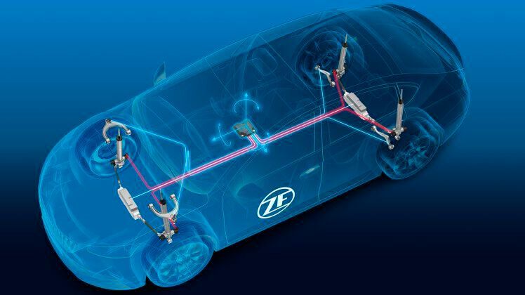 Das aktive Dämpfersystem sMotion kontrolliert Nicken und Wanken des Fahrzeugs bei Lenk-, Beschleunigungs- und Bremsmanövern und verbessert so gleichermaßen die Komfort- wie auch die Fahrdynamikeigenschaften von Pkw.(Bild:  ZF Group)