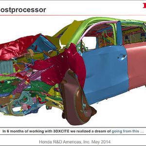 Die Techniker bedienen sich dabei der gleichen Technologie wie sie bei gerenderten Filmeffekten zum Einsatz kommt.