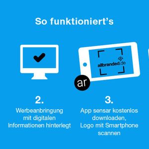 (Bildquelle: © 2016 allbranded GmbH)