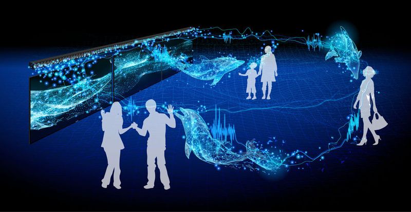 Sonic Surf VR ist eine Softwarelösung für die einfache Erstellung von räumlichen Audioanwendungen. Auf der ISE wurde unter anderem ein virtuelles Meer mit spielenden Delfinen demonstriert.  (Sony)