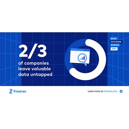 Die von Dimensional Data durchgeführte Studie ergab, dass mehr als zwei Drittel der Unternehmen wertvolle Daten ungenutzt lassen. (Bild:  Dimensional Data / Fivetran)
