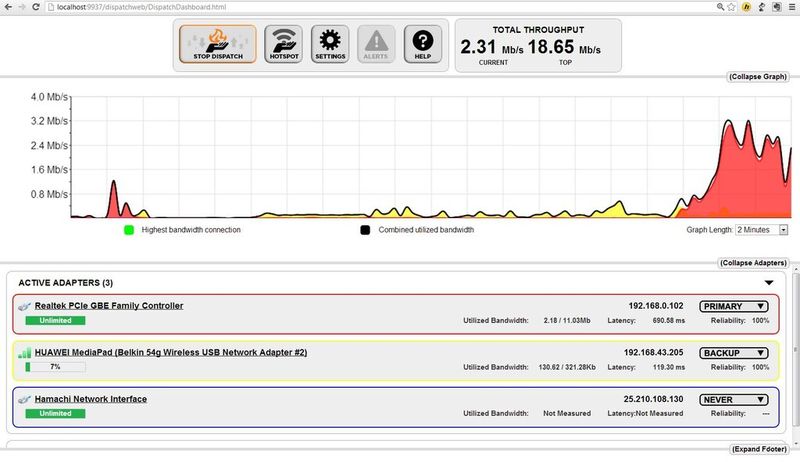 Das Dashboard stellt Netzwerkadapter und Bandbreite übersichtlich dar. Hier zu sehen ist auch der im Text erwähnte, nahezu identische Verlauf des Datenverkehrs über WLAN und LAN. (Abb. 1) (Bild: Eigener Screenshot)