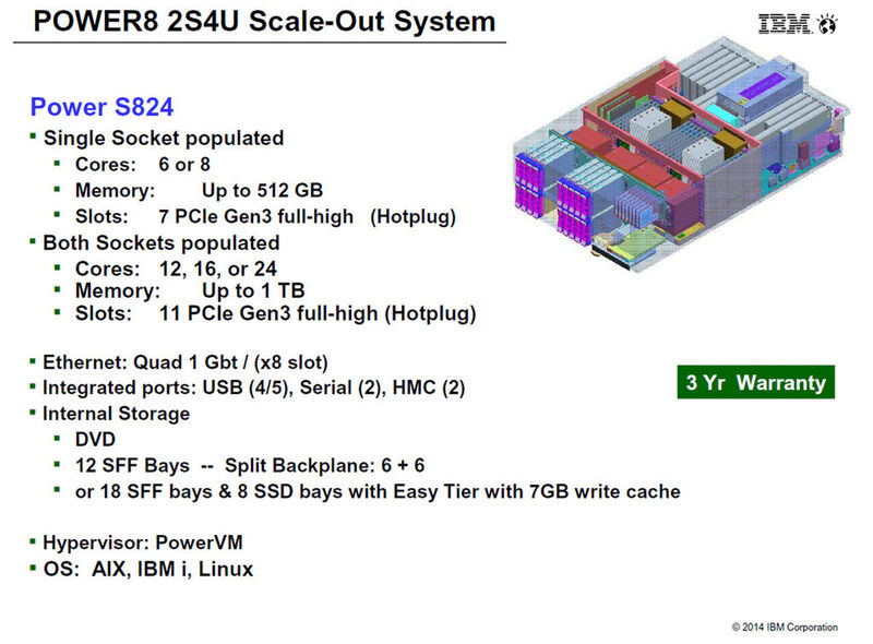 Der IBM-Server S824 en deteail (Bild: IBM)