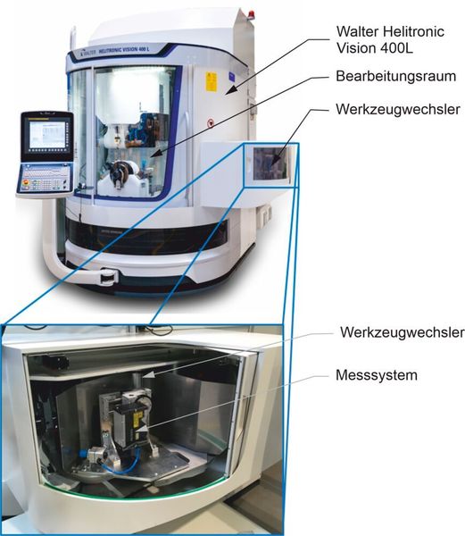 (Leibniz Universität Hannover)
