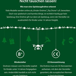 (Bild:  Drohnen-Camp)