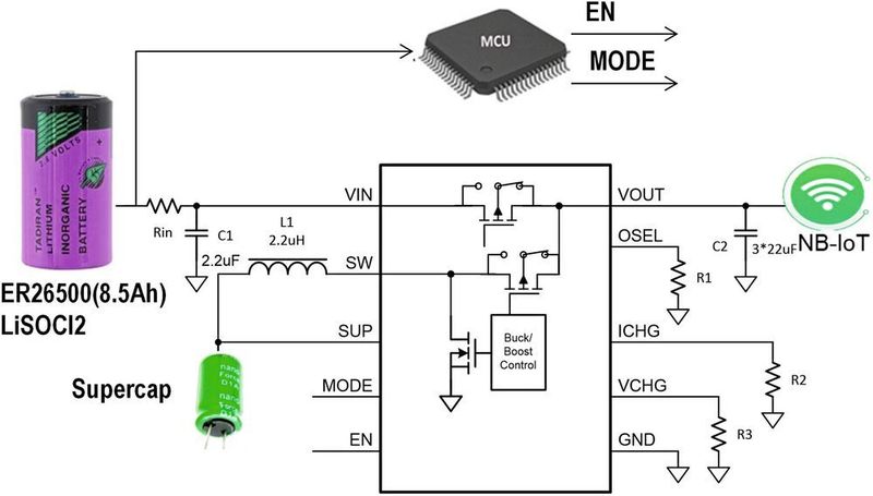 Bild 4: Einsatz des TPS61094 in Verbindung mit einem Supercap.  (Texas Instruments)