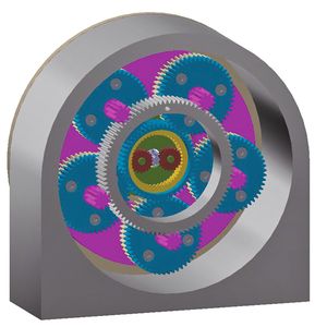 Bild 1: Mit ineinandergebauten Planetengetrieben lassen sich größere Untersetzungen kompakter und leistungsstärker bauen.