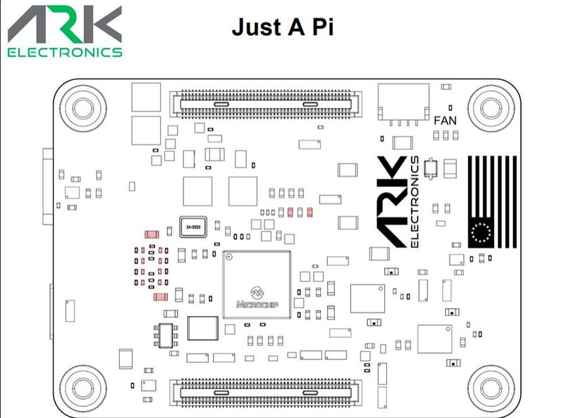  (Bild: ARK Electronics)