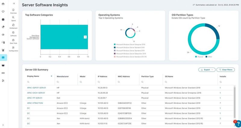 Ivanti ITAM bietet eine umfassende Erfassung und Analyse von IT- und Nicht-IT-Assets. (Bild: Joos - Ivanti)