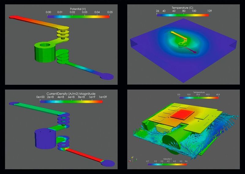 Bild 5: Details zu Strom, Spannung und Temperaturen am komplexen System.  (FlowCAD)