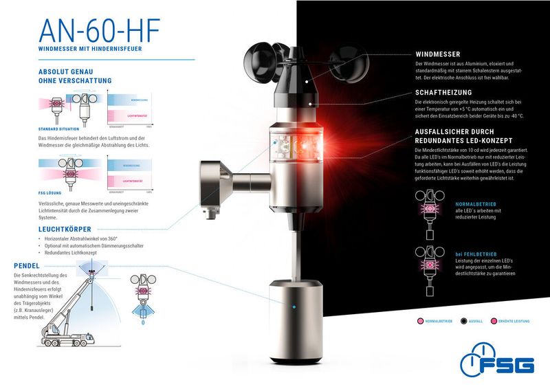 Der FSG Windmesser AN-60-HF mit LED-Einheit (im Bild die Ausführung mit Zentralbefestigung) besitzt eine Lichtstärke von 10 oder 32 cd, der Windsensor misst Geschwindigkeiten bis 50 m/s. (Bild: Fernsteuergeräte Kurt Oelsch GmbH)
