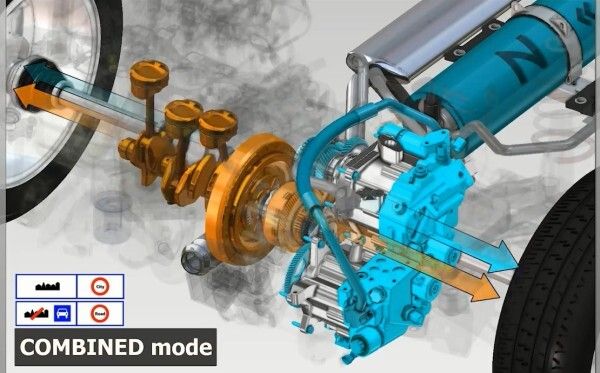 Einen hydraulischen Hybrid-Antrieb für PKWs wollen PSA und Bosch zusammen entwickeln (PSA Peugeot Citroën)