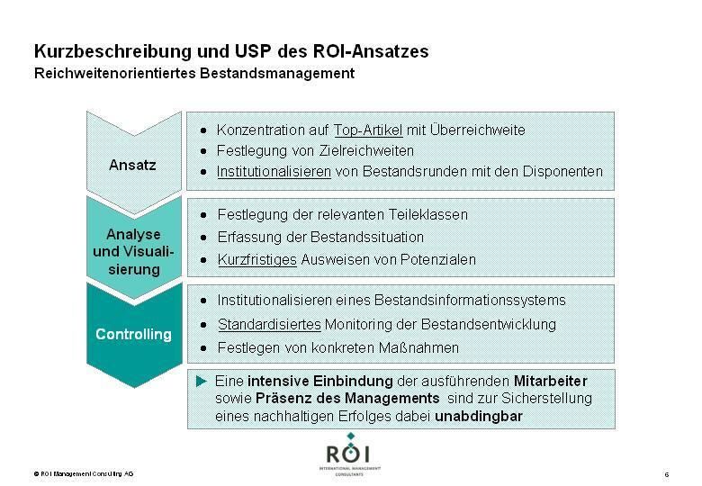  (Archiv: Vogel Business Media)