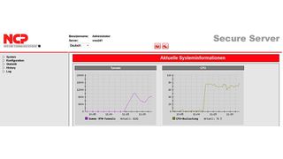 Der Virtual Secure Enterprise VPN Server sei ab Version 12.10 an das zentrale Management angebunden. (NCP)