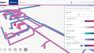 Echtzeit-Temperatur- und Druckflüsse im digitalen Zwilling. (Bild: Gradyent)