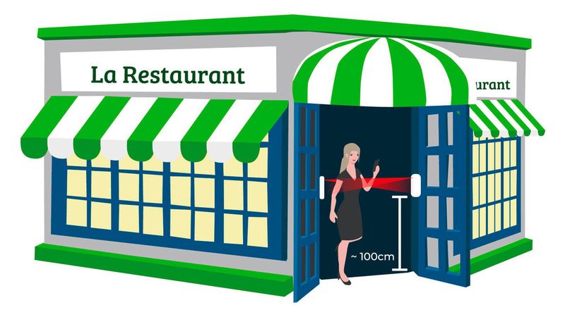 Infrarot-Lichtschranken und Personen-Counter geben anonym Auskunft über die Auslastung von Restaurants. (Bild: Alpha-Omega Technology)