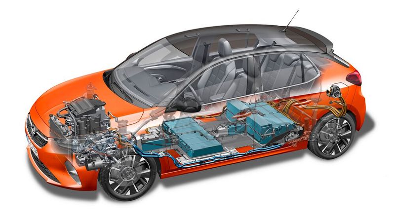 Durchblick durch den Opel Corsa e: Den Corsa gibt es nun schon in seiner sechsten Generation. (Bild: Opel Automobile GmbH)