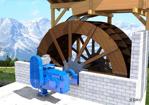 Damit das Mühlenrad die Wasserkraft in Energie umsetzen kann, wird ein integriertes Antriebssystem ais Synchronmotor und Getriebe eingesetzt. (Bild: Deutscher Alpenverein, Animation)