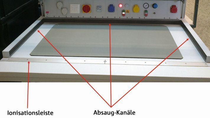 Bild 3: Arbeitsfläche mit Ionisationsleiste und umgebenden Absaugkanälen (IVH Industrievertreib Henning)