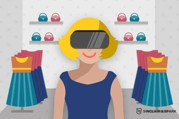 (Quelle:  Sinclair & Spark)