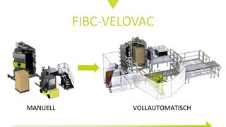 Der VFIBC ist retrofit-fähig: Von Ausbaustufe 1 (manuell) kann die Anlage bis Ausbaustufe 4 (vollautomatisch) erweitert werden. (Bild: Greif-Velox)