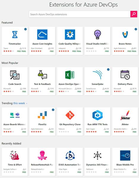 Azure DevOps kann mit Bordmitteln in Azure erweitert werden, aber auch mit zahlreichen Erweiterungen aus dem Marketplace. (Bild: Joos / Microsoft)