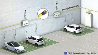  (CFW EMV-Consulting)