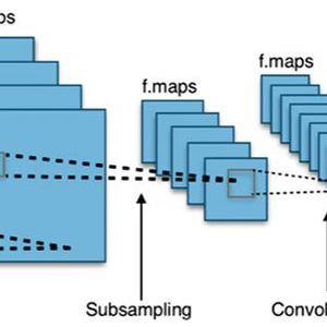 Bild 1: Schichtaufbau eines convolutionen neuronalen Netzes (CNN)(Bild:  typical CNN architecture / / CC BY 4.0)