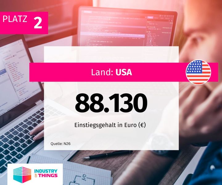  (Bild: Industry of Things)