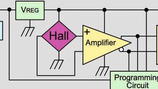 Bild 1:  Der SS350PT/SS460P ist ein hochempfindlicher Hall-Effekt-Sensor mit Latch-Schaltverhalten. (Honeywell)