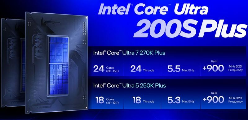Die beiden Arrow-Lake-Refresh-Prozessoren verfügen jeweils über vier zusätzliche E-Cores im Vergleich zu Core Ultra 7 265K und Ultra 5 245K. Der Ultra 5 250K wird auch als etwas günstigere KF-Varianten mit deaktivierter Grafikeinheit auf den Markt kommen. (Bild: Intel Corporation)